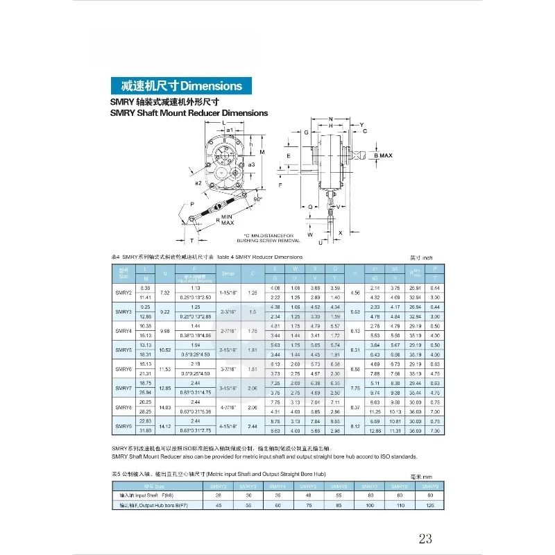 

Shaft-Mount Gearbox Widely Used in Various Applications 1 Ratio Industrial Gearbox with Mounting Shaft for Enhanced Stability