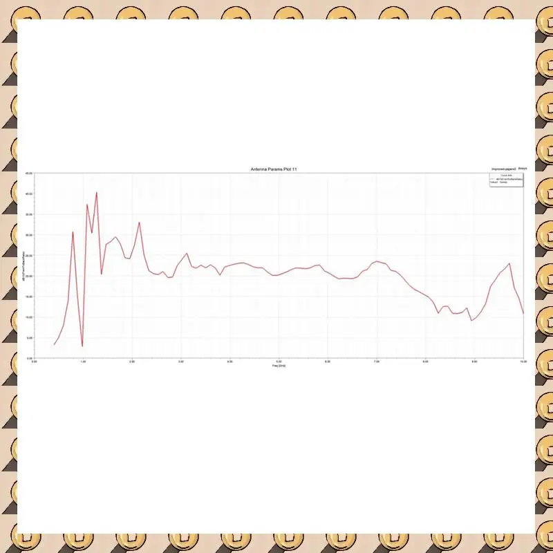 A003 ZA-048 Логольно-фероидная дипольная антенна ZA-048 Логотип-фероидная дипольная массивная антенна