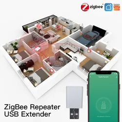 MOES Tuya ZigBee Signal Repeater Amplifier USB Extender for Smart Devices Expand Stable Transmission 15-20M Home Module