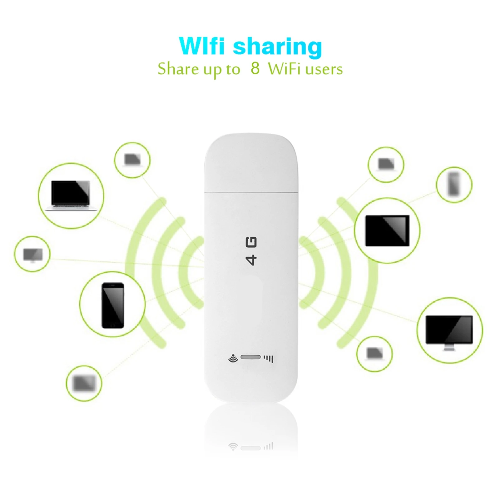 

4G LTE USB Network Adapter Wireless WiFi Hotspot Router Modem Stick USB WiFi Hotspot USB Modem Stick USB Network Adapter