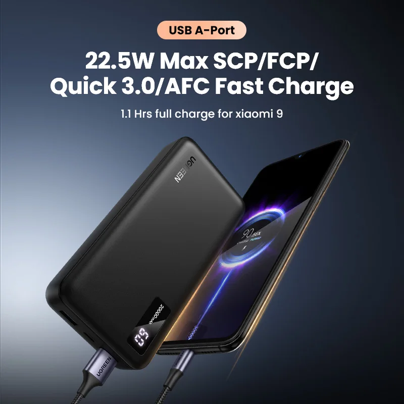 UGREEN 20000/10000mAh PD 20W Power Bank Fast Charge Portable PowerBank for iPhone 16 15 Pro Max Xiaomi Phone External Battery