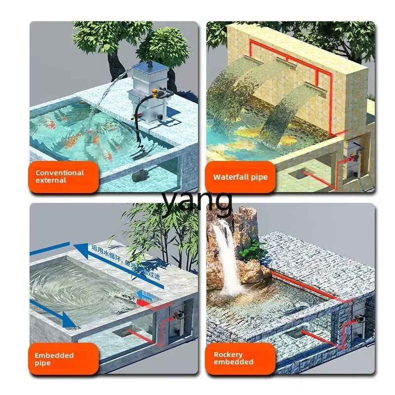 LH fish pond filter pressure water circulation system backwash filter water purification equipment