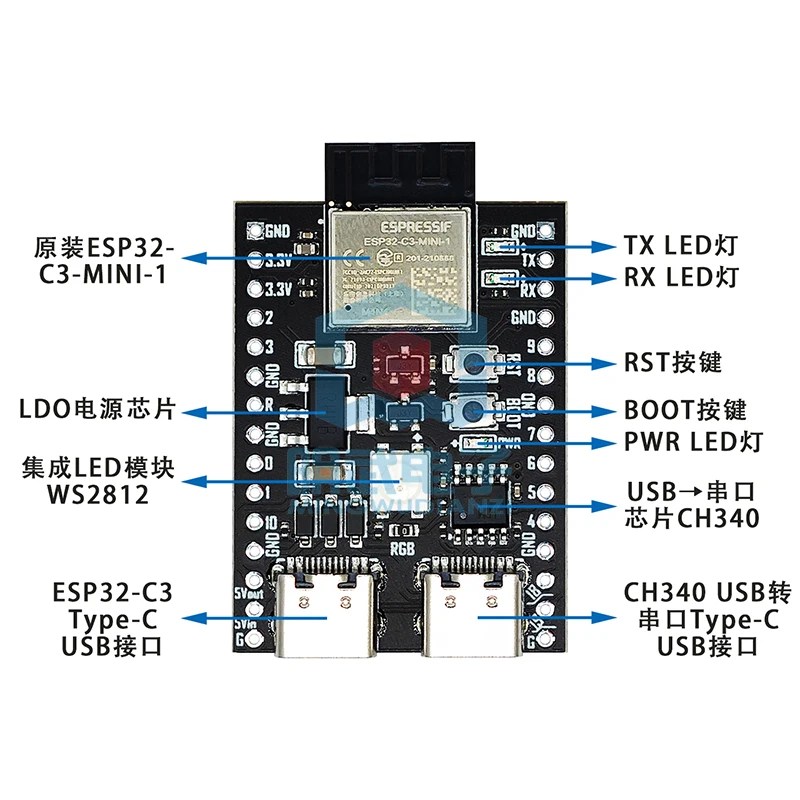 ESP32-C3 dual typ-c wifi bluetooth ble 5,0 DevKitM-1 kern board esp32c3