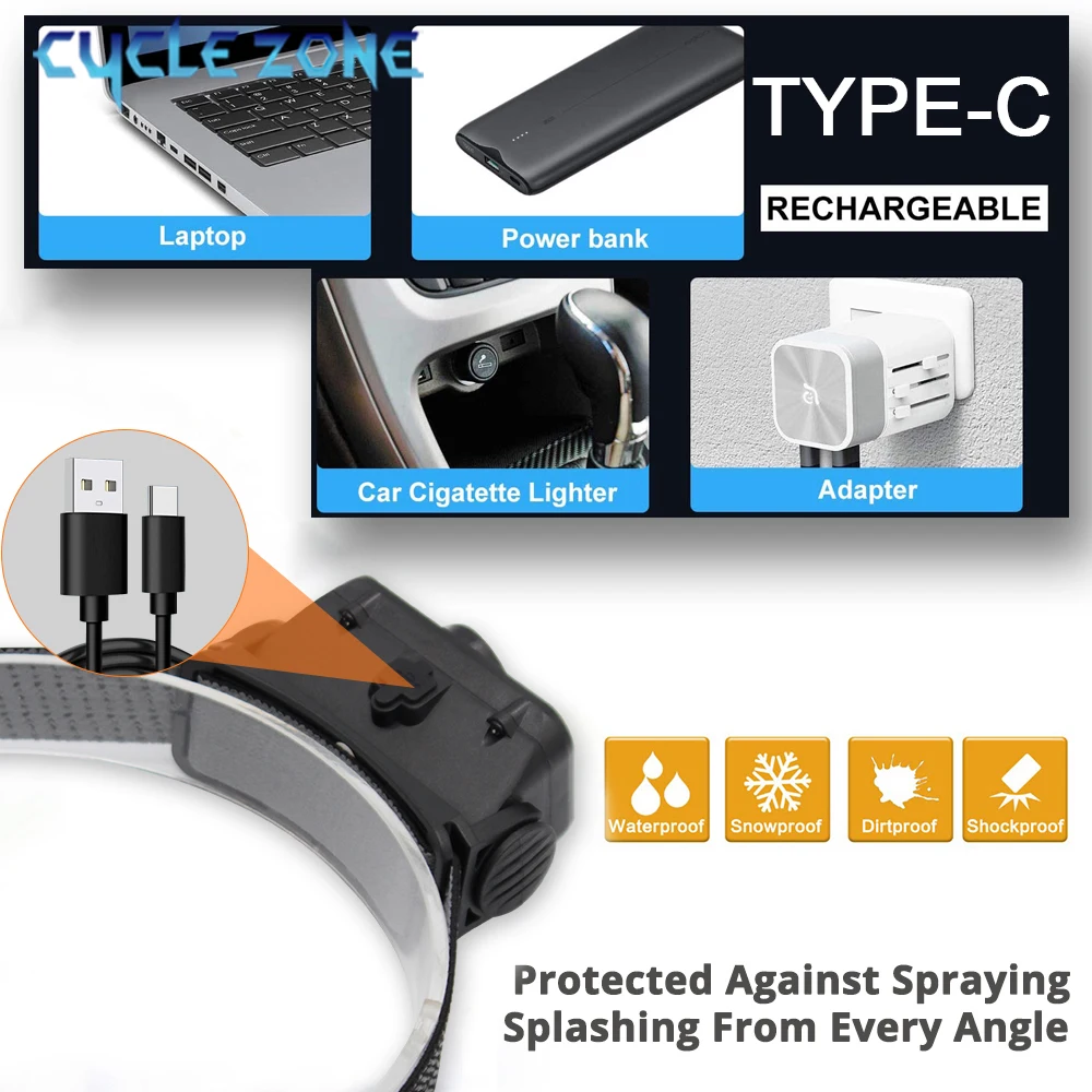 LED Sensor Headlamp Rechargeable COB Head Torch Built-in Battery Head Flashlight Outdoor Work Light Camping Fishing Headlight