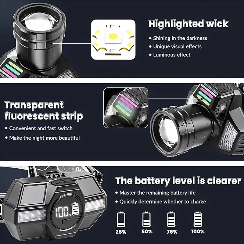 2025 مصباح أمامي قوي قوي عالي الطاقة قابل لإعادة الشحن LED كشافات مصباح يدوي طويل المدى 3500 متر رئيس الشعلة التخييم الصيد