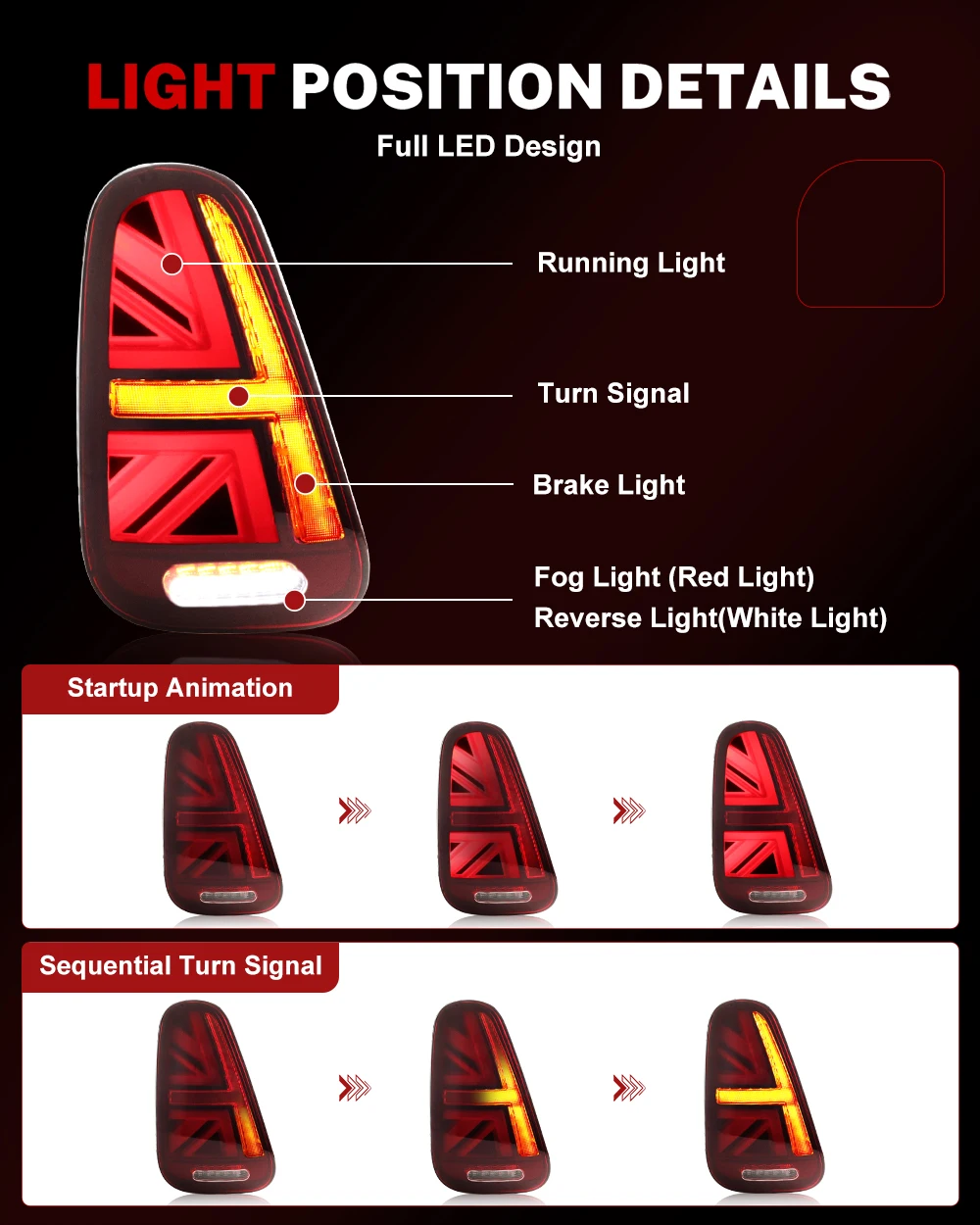 2PCS Tail Lights Assembly For Mini Cooper R50 R52 R53,Union Jack Rear Tail Lamps Tail/Brake & Sequential Blink Turn Signal 01-07