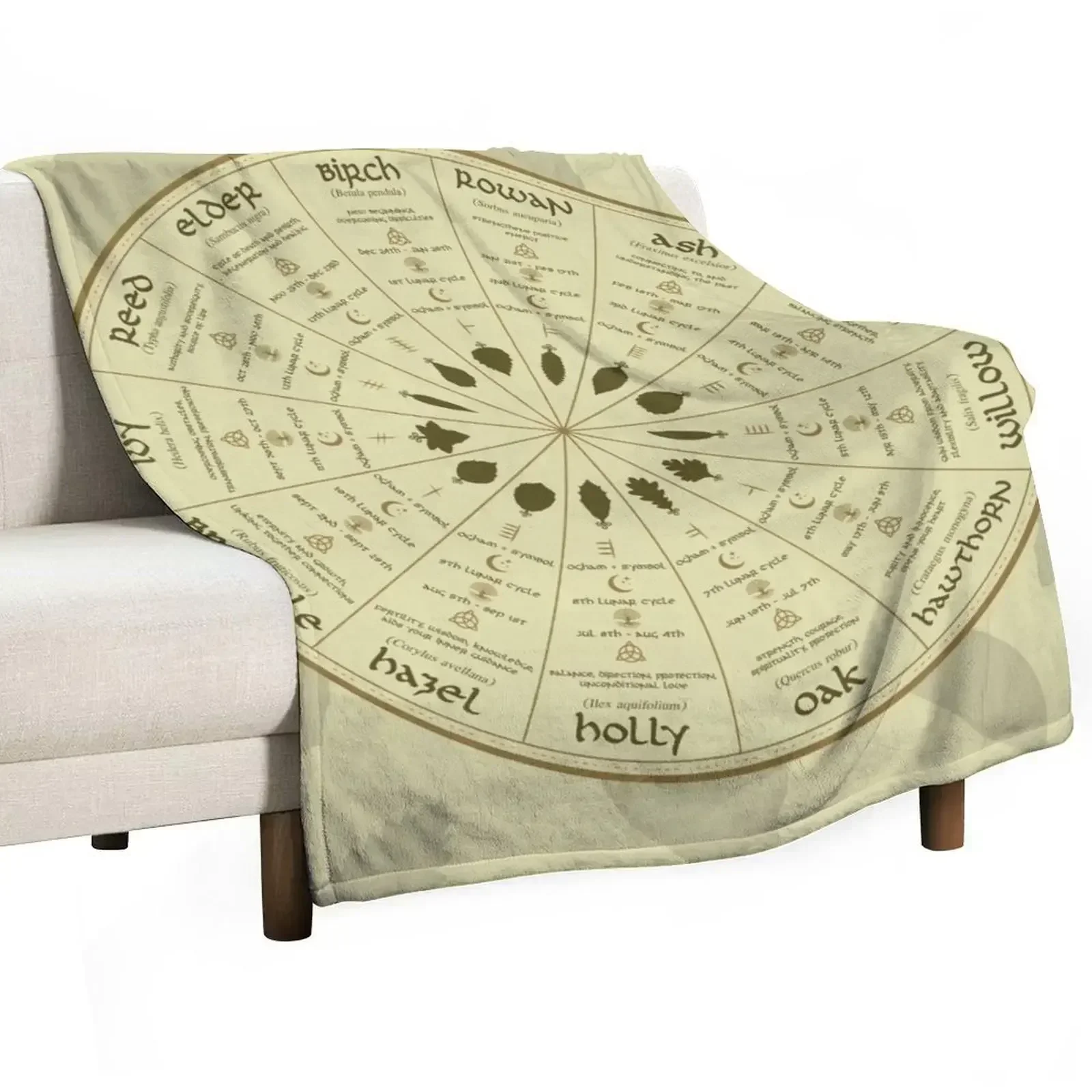 

Celtic Ogham Tree Calendar Throw Blanket Warm Throw Blanket Gift for Anniversary
