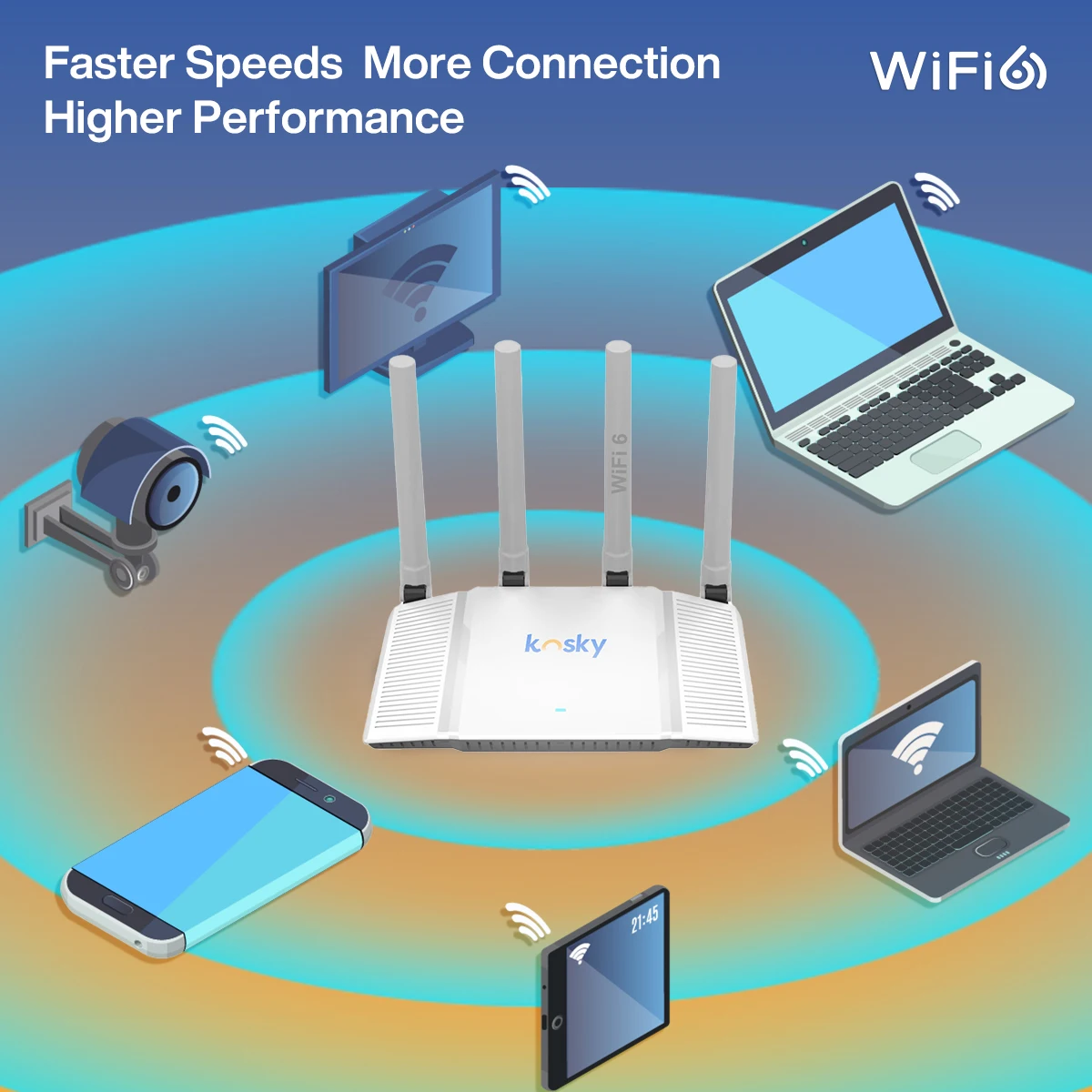 KOSKY 3000Mbps Wi-Fi 6 New-gen Wireless Router، 802.11ax Wireless Router، Gigabit، Dual Band Internet Router، VPN Router