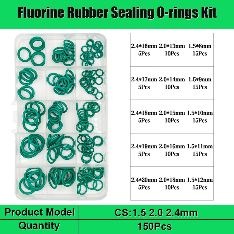 Fluor kautschuk grün o Ring fkm Dichtung scheibe cs 1/1/5/2/0/2/3,1 öl beständige Hoch temperatur korrosion Fluor kautschuk ring – Detail 9