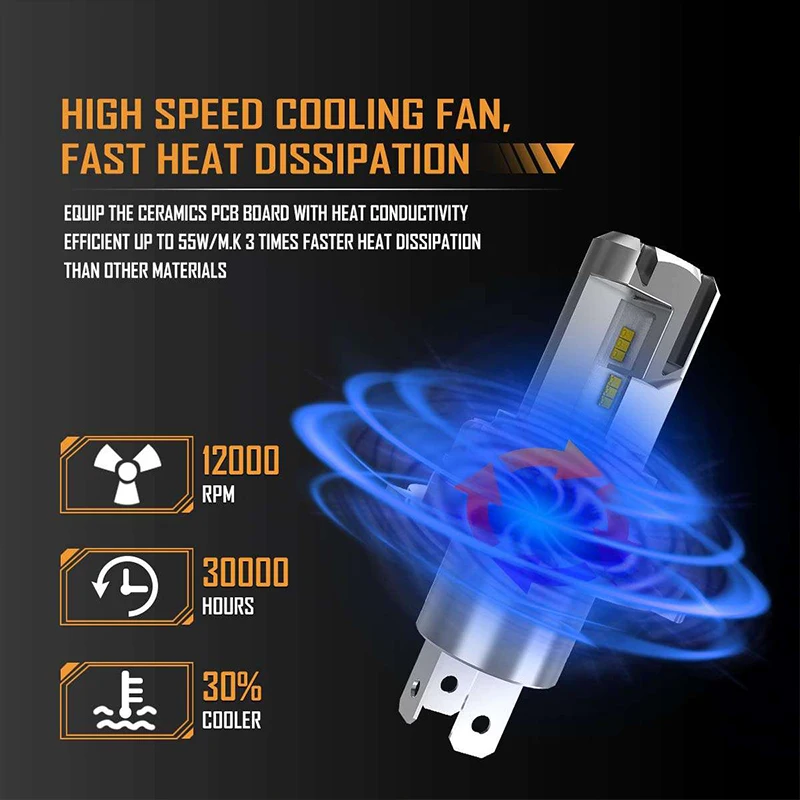 H4 H7 Car LED Headlight Bulb CSP Fanless With Canbus Hi/Lo Beam H11 9005 9006 LED Headlamp Wireless for Car/Motorcycle 6000K 12V