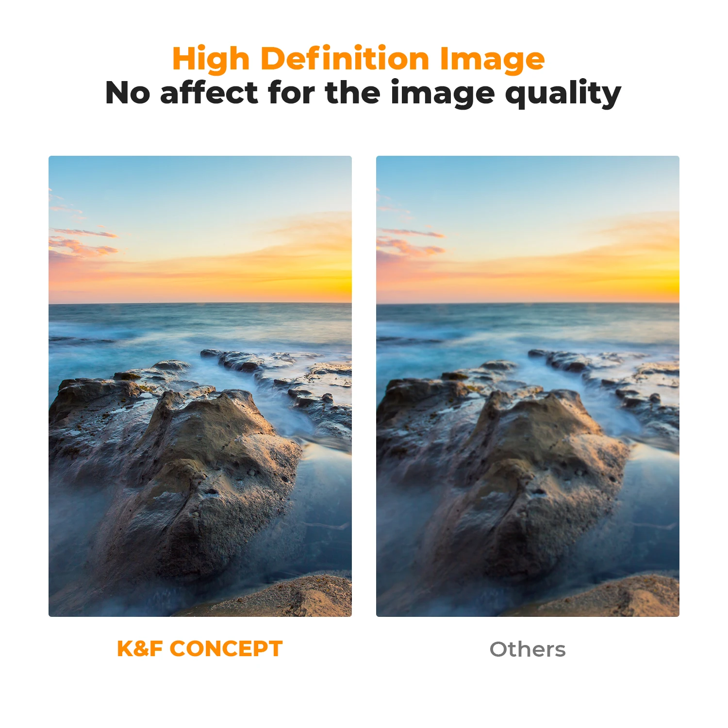 K&F CONCEPT 49-82mm Camera Mag - огляд і ціна Xiaomi Photography Kit 15 Ultra