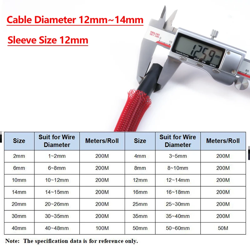 12mm PET Braided Cable Sleeve Tight High Density Expandable Hardness Insulated Line Protector Wire Wrap Gland Sheath 1/5/10/50M