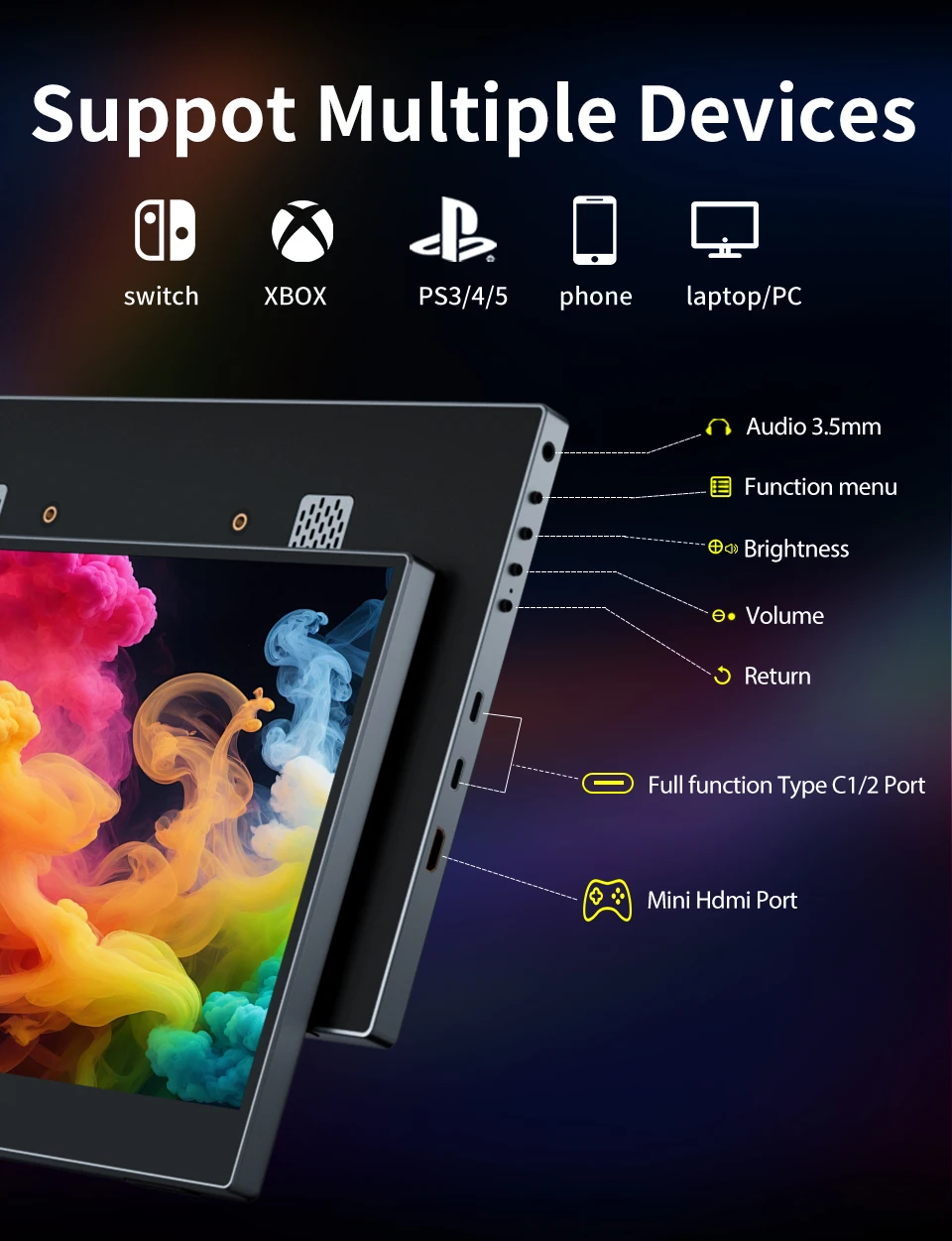 HGFRTEE 11,9 Zoll tragbarer Monitor 100 % sRGB 1080P mit 60 Hz USB-C und HDMI externes Display für XBox PS5 Switch Loptop Zweiter Bildschirm – Detail 3