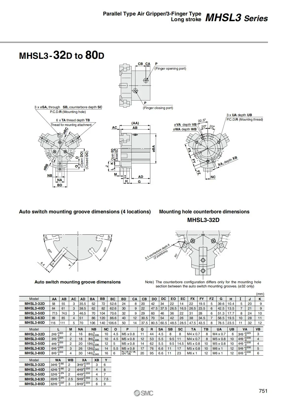 MHSL3 Pneumatischer Drei-Klauen-Zylinder Parallelklemme Manipulator mit Erweiterter Öffnung MHSL3-16-125D – Detail 10