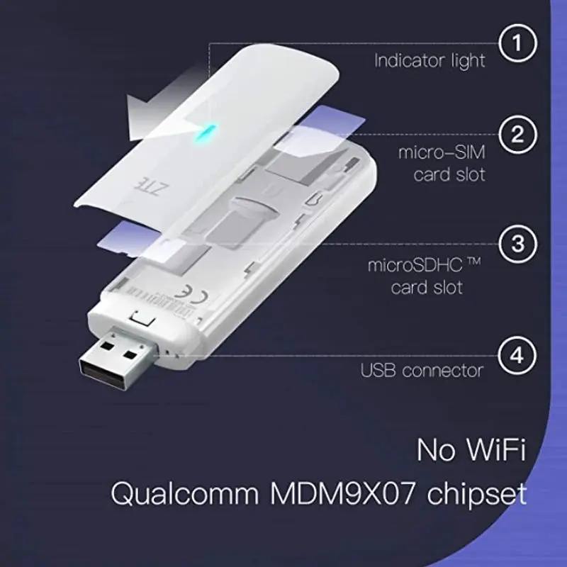 ZTE MF833V Router nirkabel 4G LTE USB Dongle, Modem adaptor WiFi nirkabel Broadband ponsel 150Mbps dengan saku Hotspot