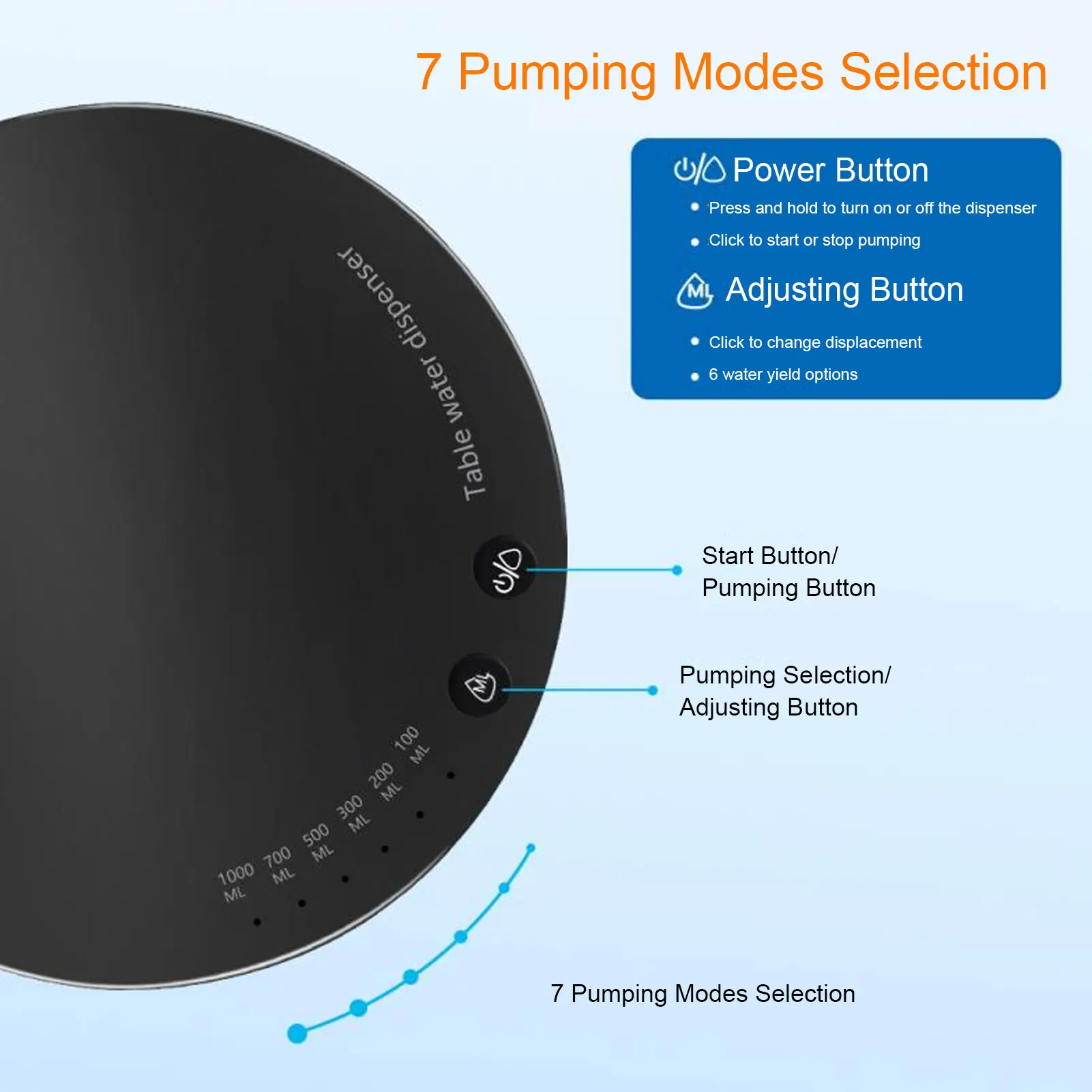 موزع مياه سطح المكتب مضخة مياه معدنية كهربائية للشرب أوتوماتيكية للمنزل والمكتب