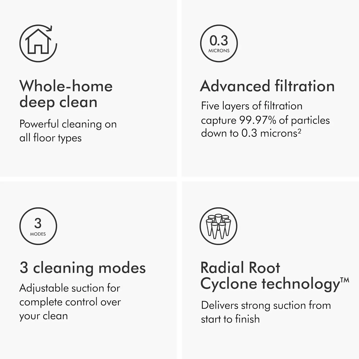 Пылесос Ball Animal 3.