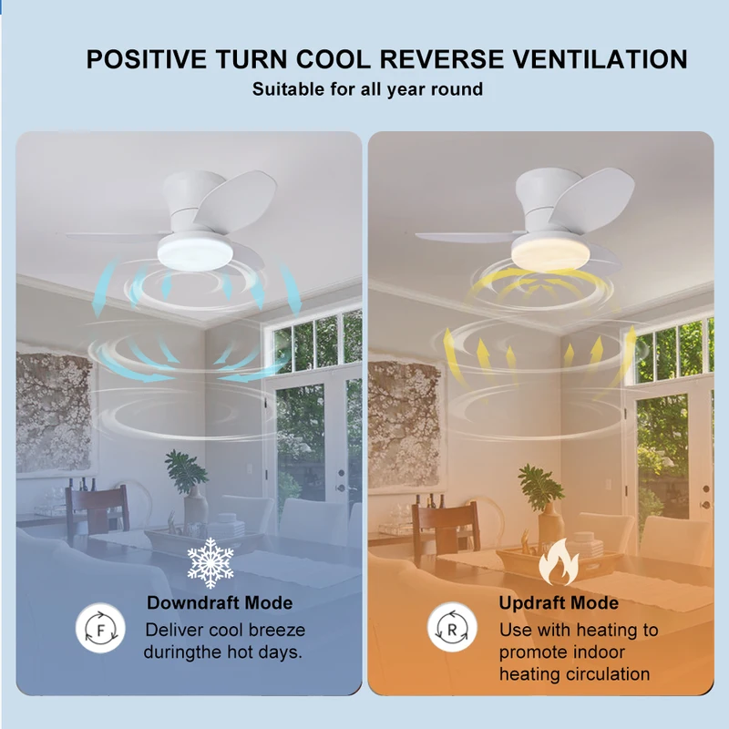 Luminária de Teto com Ventilador Nórdica Moderna para Quartos — foto 2