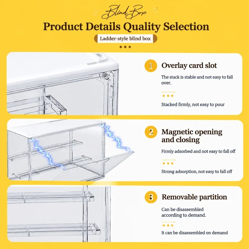 Blind Box Display Case, Clear PET Organizer with Magnetic Door, Stepped Shelf, Dustproof Figure Storage for Collectibles