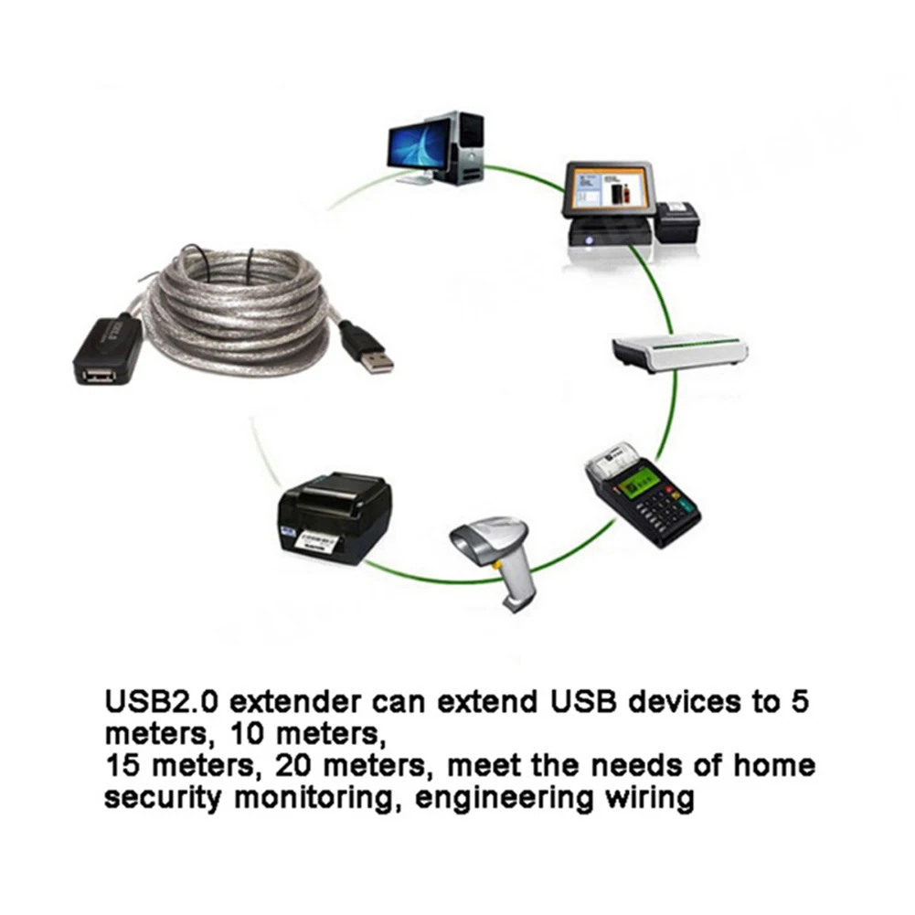 5M 10M 15M 20M Przedłużacz USB 2.0 męski do żeńskiego aktywnego wzmacniacza Bezprzewodowa karta sieciowa Przedłużacz do drukarki komputerowej — zdjęcie produktu 4
