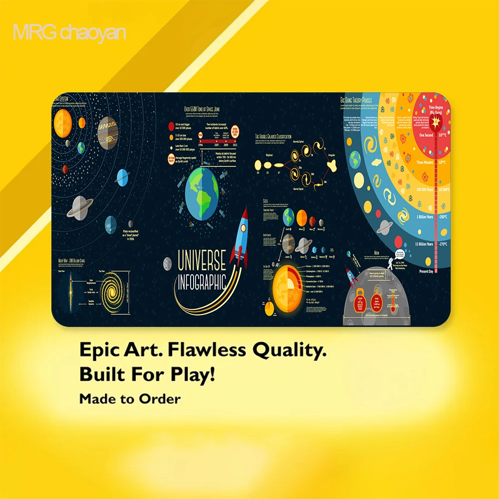 Solar system planets Mouse Pad Large Computer XXL MousePads Keyboard MouseMat Gamer Soft Office Carpet Desk Mat Long Mouse Pads