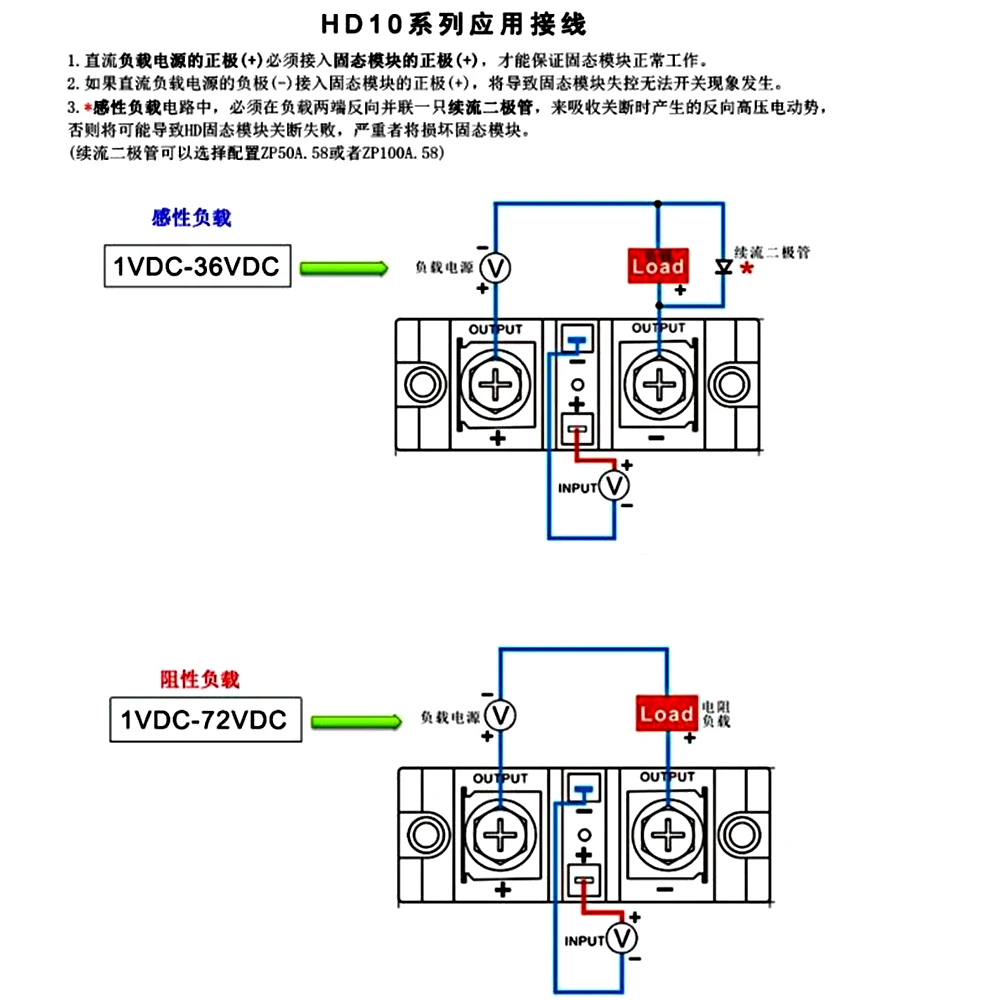 SSR HD10 24VDC DC solid State module 80A 100A 120A 150A 200A 300A 400A 500A Industrial solid State relay 100V DC control DC