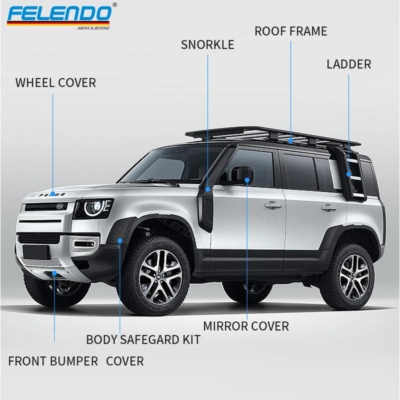 FELENDO DEFENDER car accessories upgrade body parts for Range Land rover defender 2020 New Defender L663 Modify body kit