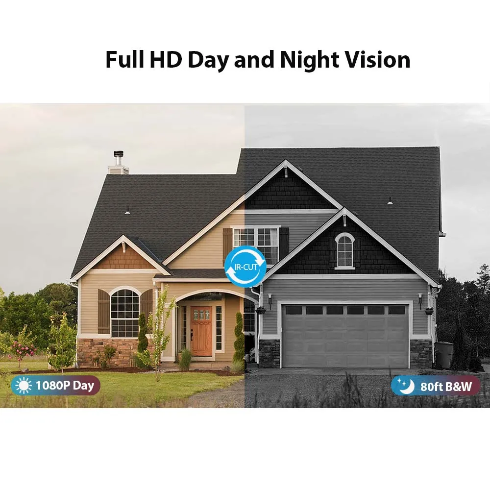 Thumbnail 3 - #3 Analog Security Cameras Comparison Guide