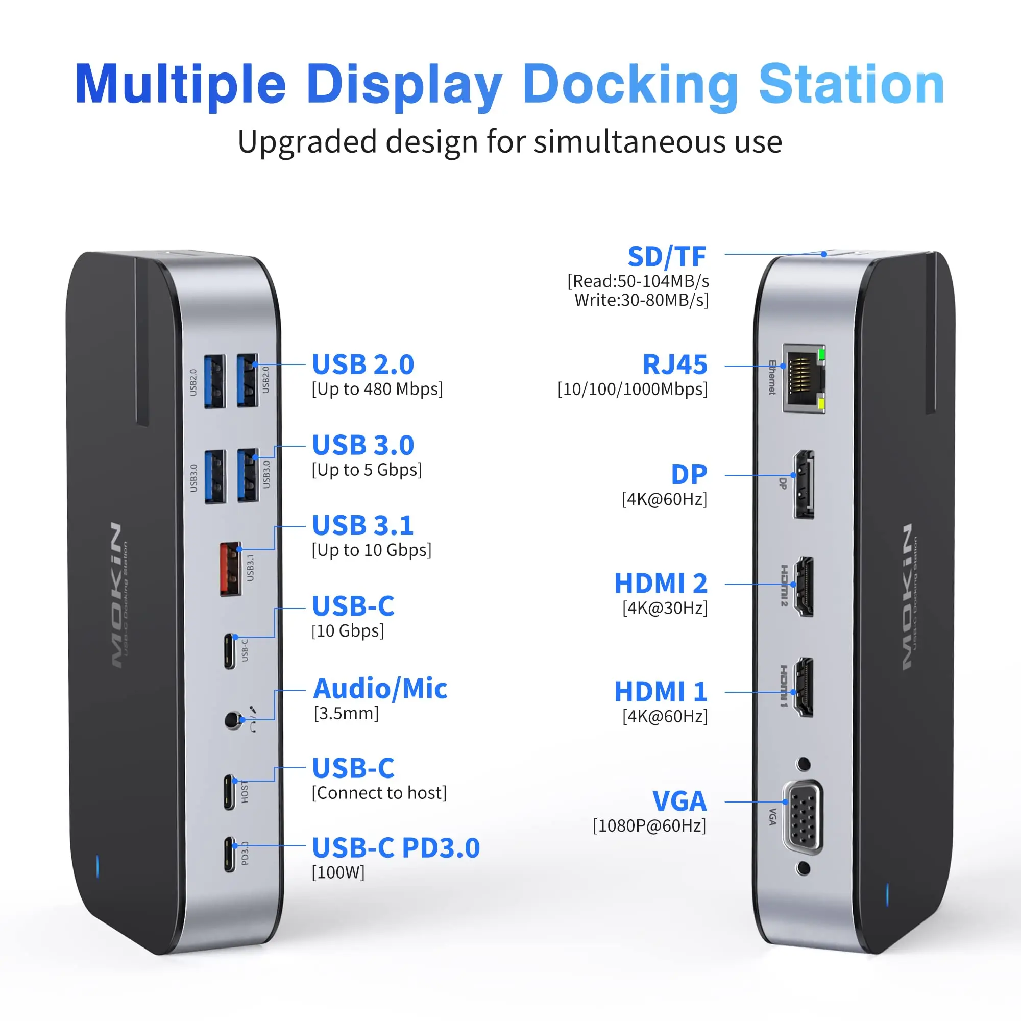 Imagem -02 - Mokn-docking Station para Notebook Usb c Hub Adaptador Usb 4k Dual Hdmi Vga Monitor Quádruplo dp Display para Macbook 15 em 1