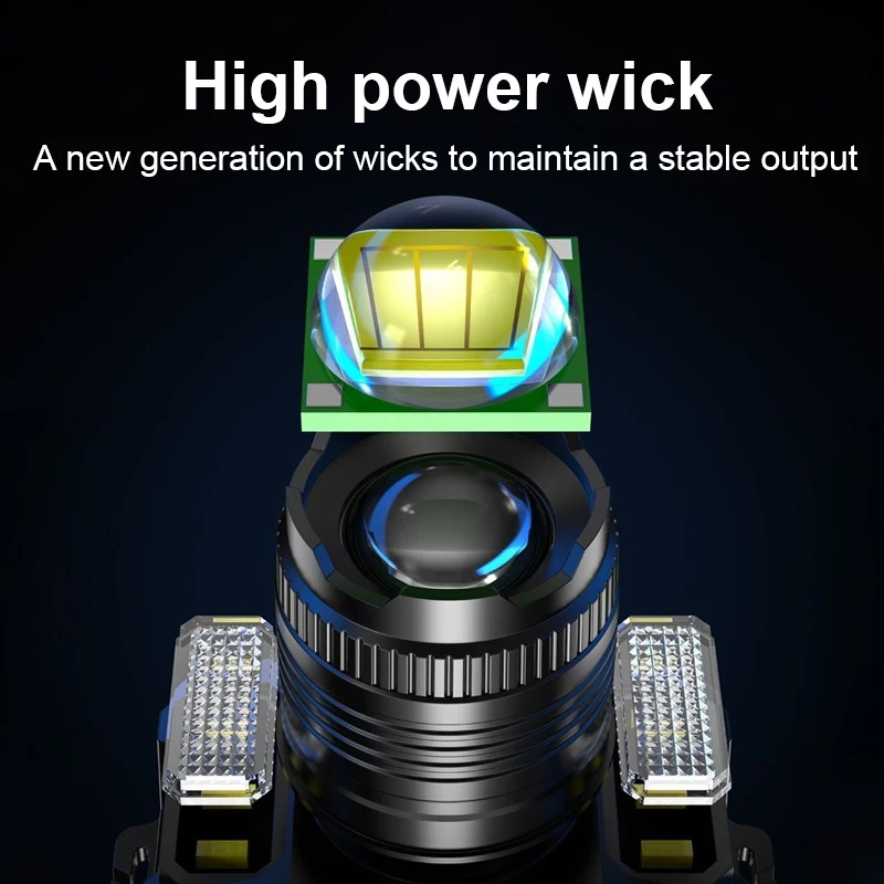 2025 Rechargeable Headlamp 2000mAh Ultra Bright Head Torch Induction LED Headlight Waterproof Camping Mobile Power Bank Flashing