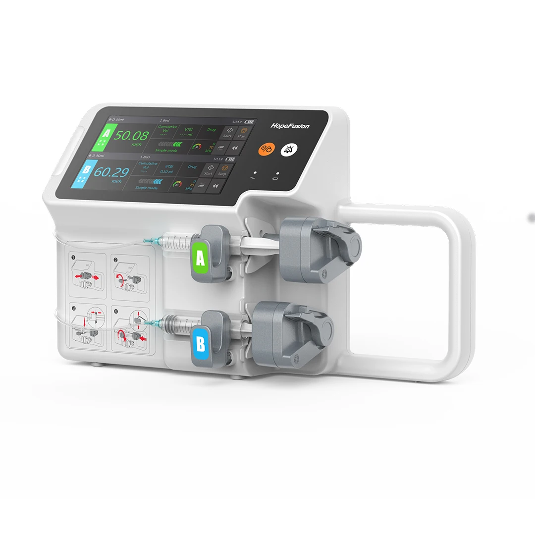 

Hospital Double Vet Smart Iv Syringe Infusion Pump for ICU CCU