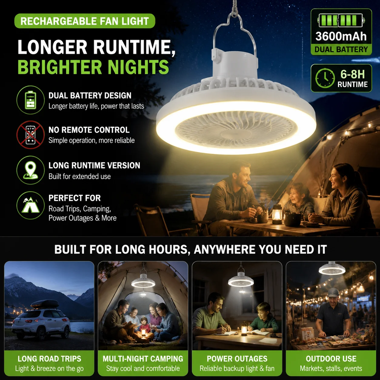 Outdoor Portable Camping Fan - Chargeable, Stand-and-Hang Dual-Use Oscillating Tent Fan Light with Desk Illumination Function