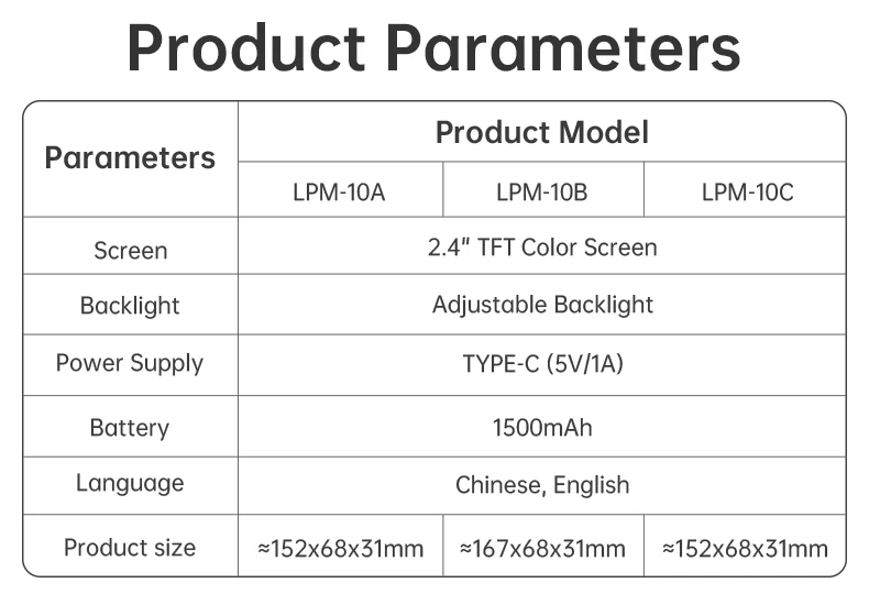 FNIRSI LPM-10A Smart Cable Locator RJ45 RJ11 Line Tracker Längentest Flash Port Anti-Interferenz-Tool für Reparatur und Wartung – Detail 20