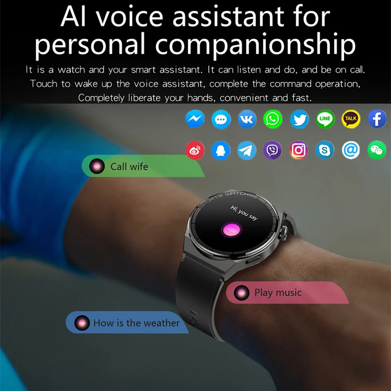 CanMixs smartwatch men NFC IP68 waterproof Bluetooth Call smart watch for women Heart Rate Blood Oxygen Fitness Tracker Android