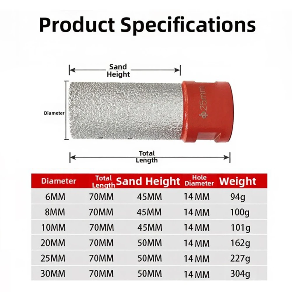 6 8 10 20mm Marble Trimming Reamer Emery Milling Tool Workshop Chip Removal Hole Design Secure Non-slip Interface