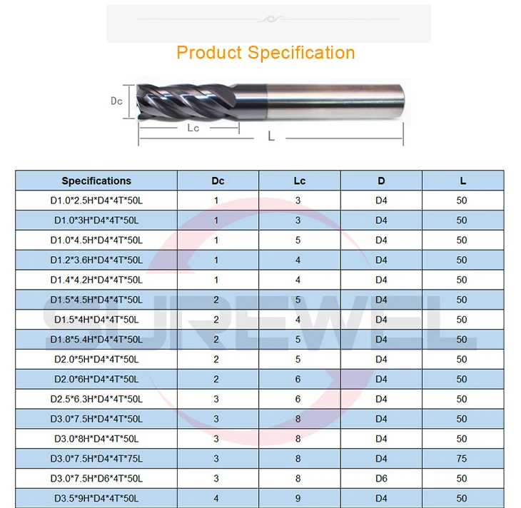 SUREWEL 4-schneidige Vollhartmetall-Fräser Bevorzugte Wahl für die Stahlbearbeitung 1mm 1,2mm 1,4mm 1,5mm 1,8mm 2mm 2,5mm 3mm 4mm – Detail 3