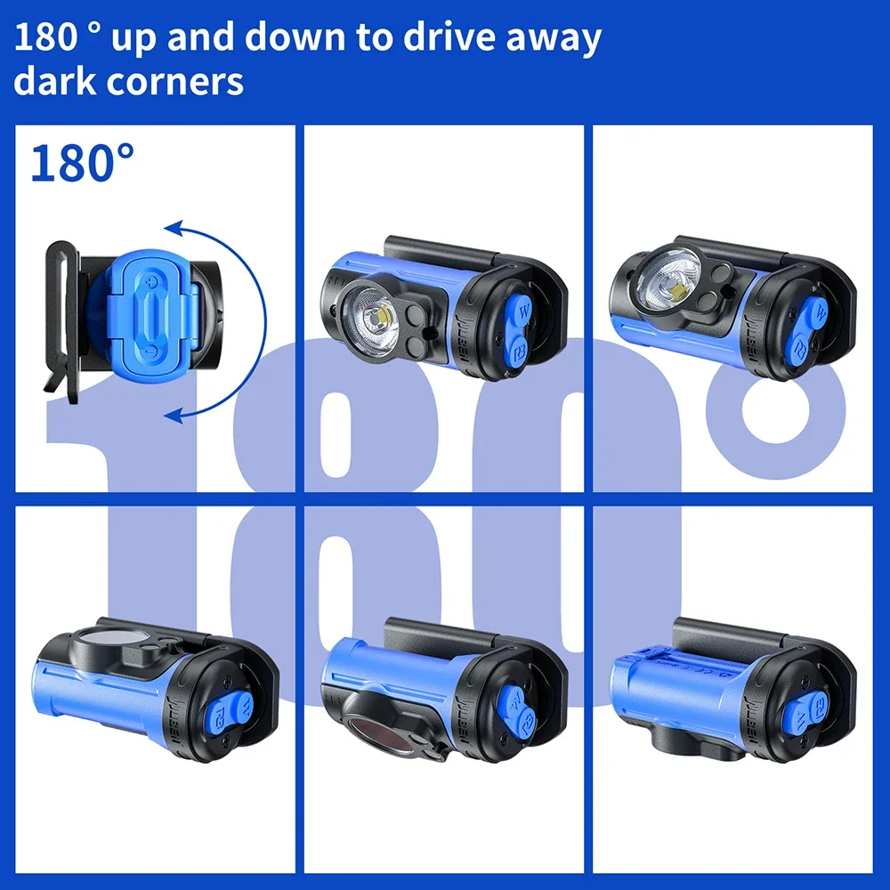 WUBEN H3 LED Headlamp 120Lumens With P8 LED 7 Working Modes HardLight 360° Adjustable Mini Headlight For Outoor Lighting