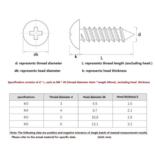 Imagen 2 del producto M3 M4 M5 M6 negro 304 Cruz de acero inoxidable cabeza plana grande tornillo de madera autorroscante cabeza redonda cabeza de paraguas grande seta