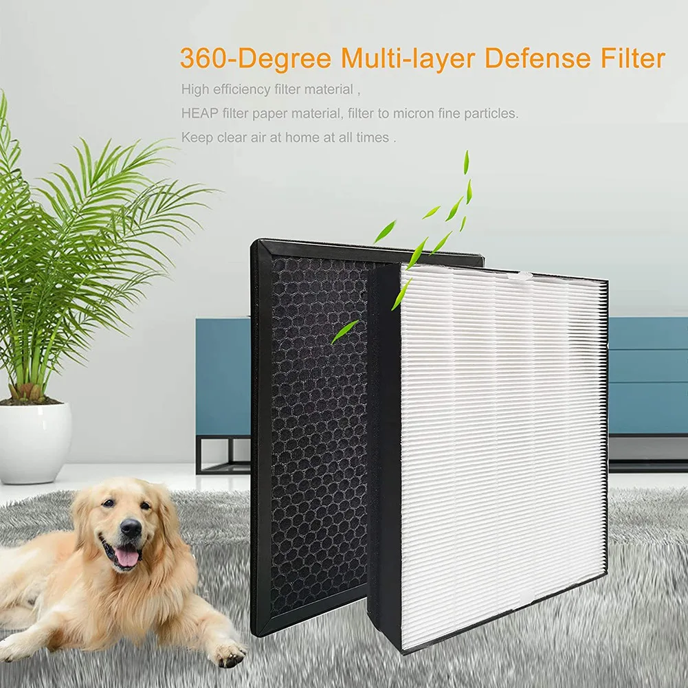 HEPA Filter Replacement Filter for Philips FY2420/40 FY2422/40, Air Purifier 2000 2000I Series, Replace AC2889 AC2887