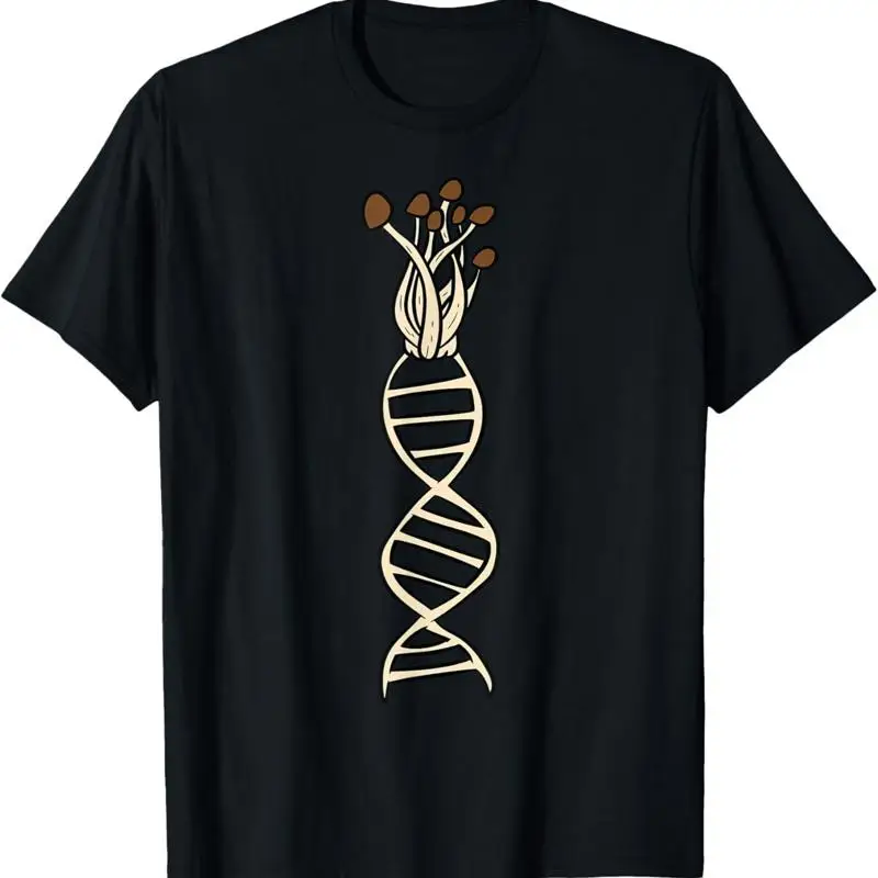 Mycology Mushroom H… - image