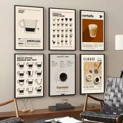 1pc Coffee Guide Espresso Americano Quotes Poster Self-adhesive Art Waterproof Paper Sticker Coffee House Bar Room Wall Decor