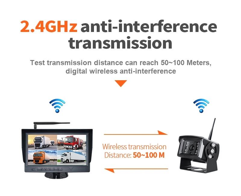 10 Inch AHD 4 Channel Truck Dash Cam with Backup Camera, AI BSD  Waterproof Night Vision, Wireless Monitor for Caravan/RV/Bus