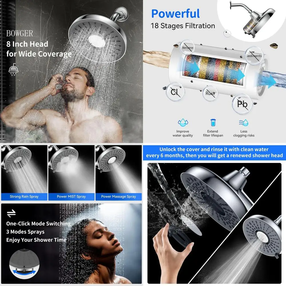 

8-Inch High Pressure Fixed Shower Head with Filter - Recommended by Dermatologists to Soften Hard Water and Prevent Hair & Skin