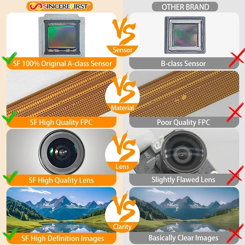 Moduł kamery 2026 8MP z kolorowym sensorem IMX678 60fps Starlight Starvis, USB, WIFI, kompatybilny z HDMI, wysoka rozdzielczość 4K