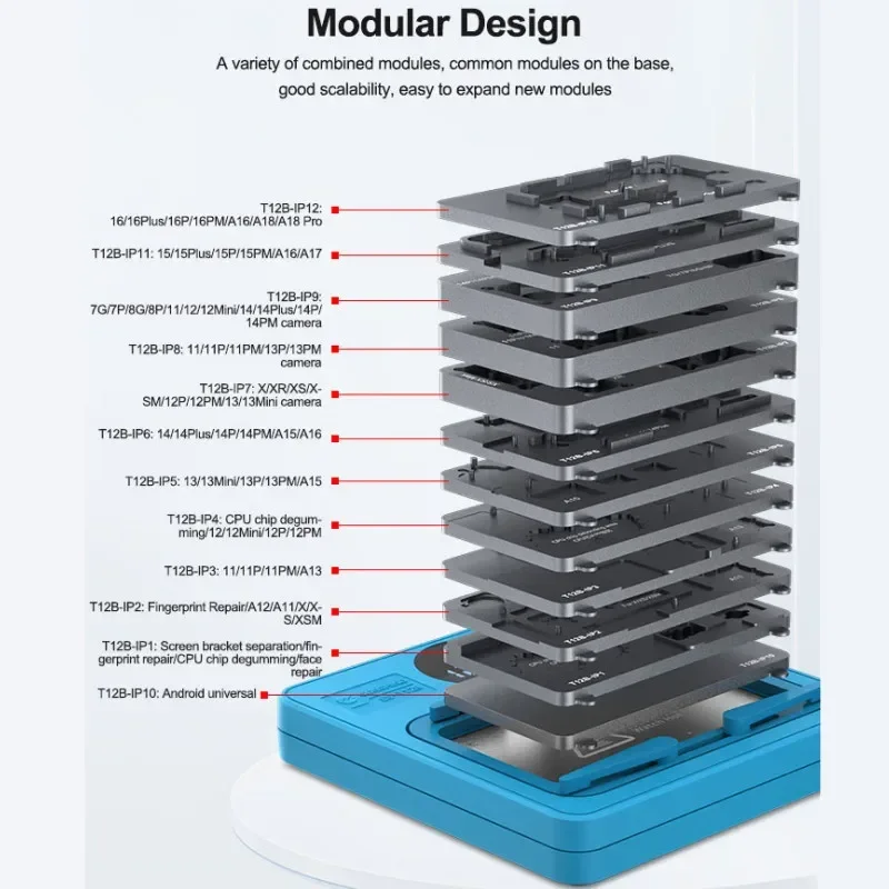 منصة تسخين SUNSHINE SS-T12B لسلسلة IP 7-16 / اللوحات الأم سامسونج للتدفئة السريعة أثناء التفكيك #3