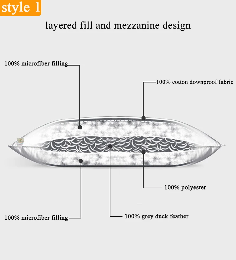 Easyum Twin Queen King 50 * 70 cm 100% cotone piuma microfibra mista letto lungo collo comodo cuscino per dormire