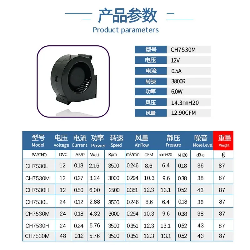 DC7530 Intelligent Toilet Fan for USB High-Speed 5V 24V Seat Heating Centrifugal Fan with Transmission Drum
