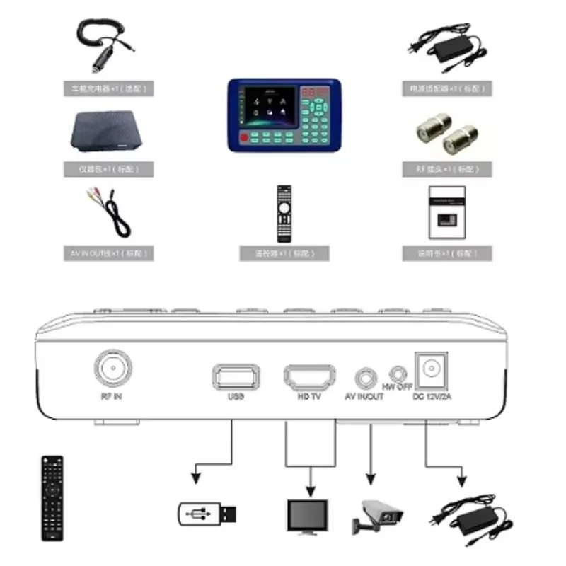 GECEN SF-6500GC Digital HD Satellite Finder Meter With 4.3 Inch HD LCD Screen For EU/US/UK Plug For Camera Application