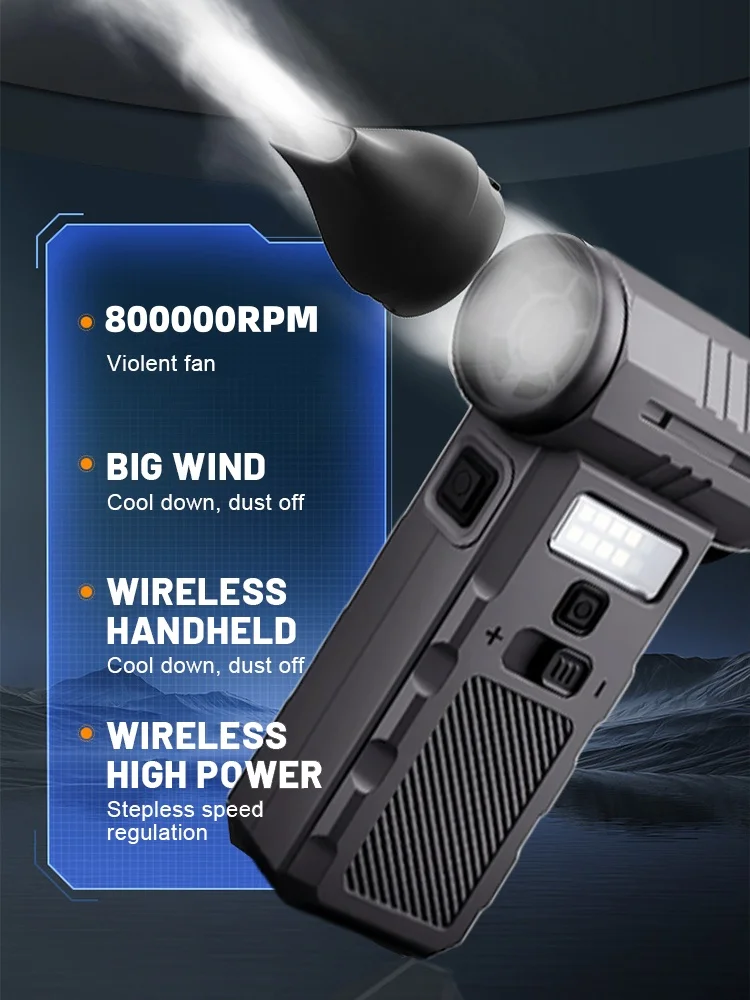 Powerful 800000 RPM Violent Fan Strong Dust Blower Mini Turbo Jet Fan Rechargeable 58m/s Turbo Fan Powerful Blower for Cleaning