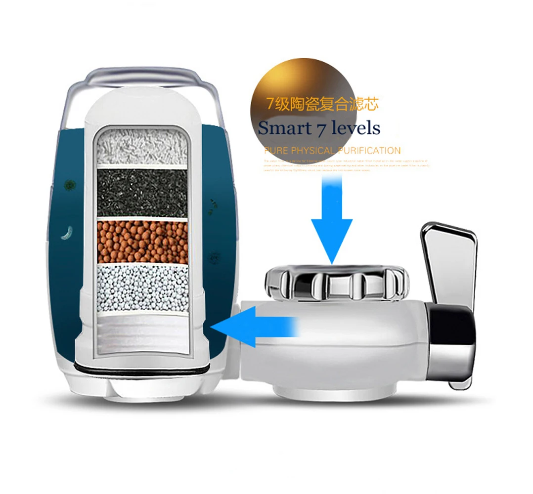 수도꼭지 필터, 수도꼭지 정수기, 주방 정수 필터 키트, 0.1 미크론 세라믹 결합 양초 포함, 화학 물질 및 침전물 제거